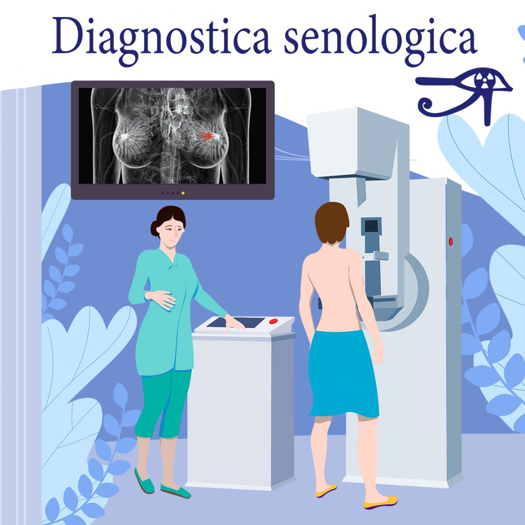 diagnostica senologica studio radiologico perricone trapani